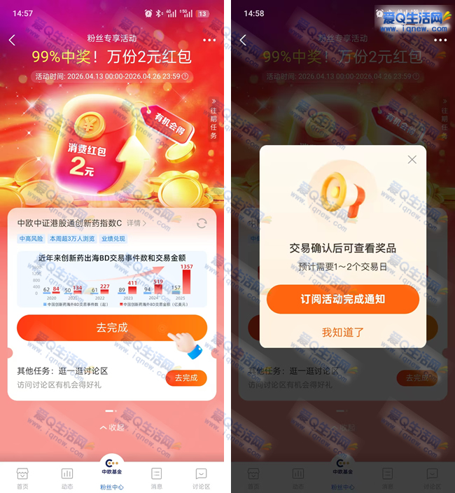 支付宝中欧基金 完成任务2元消费红包_www.9sup.com