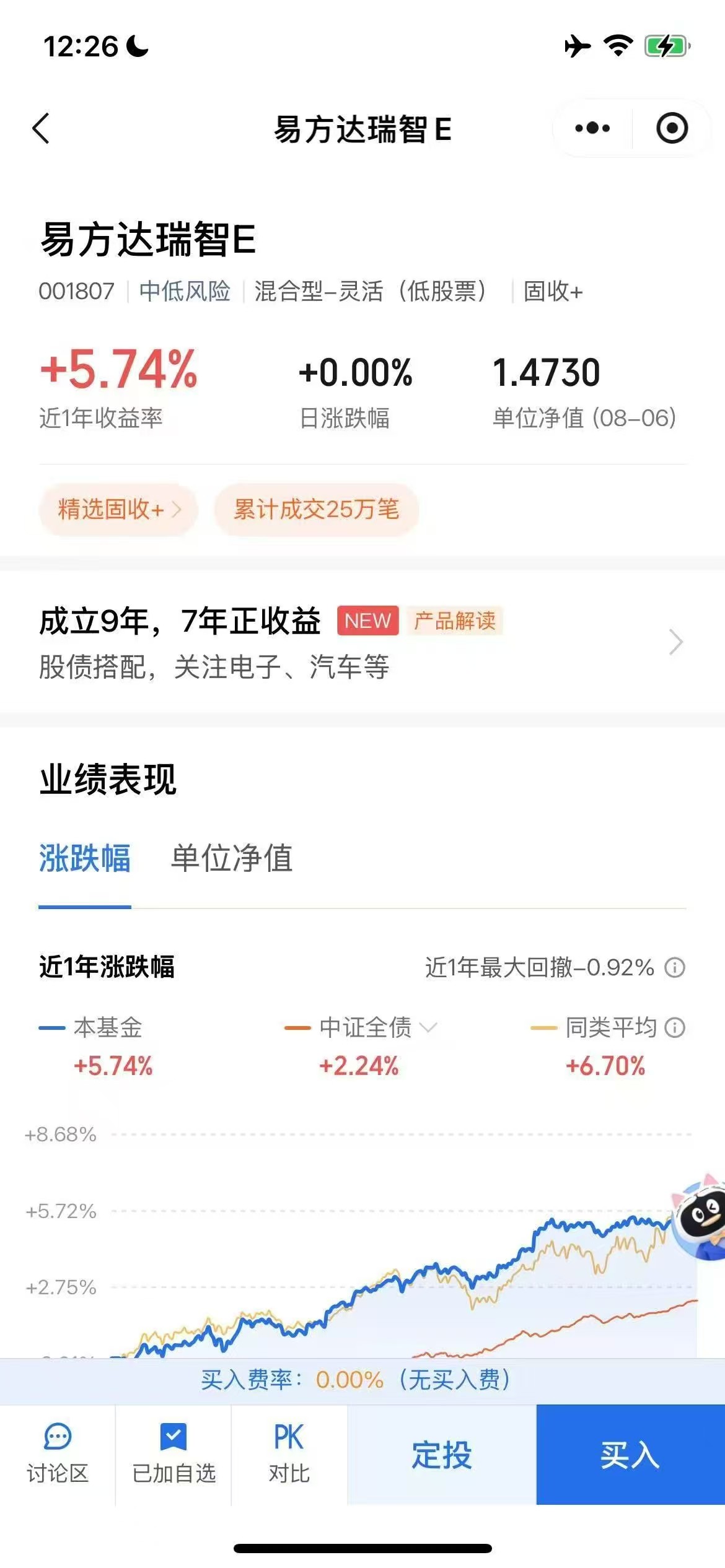 图片[2] - 易方达基金自选活动领奖攻略，亲测0.6元快速到账！ - 玖速优品