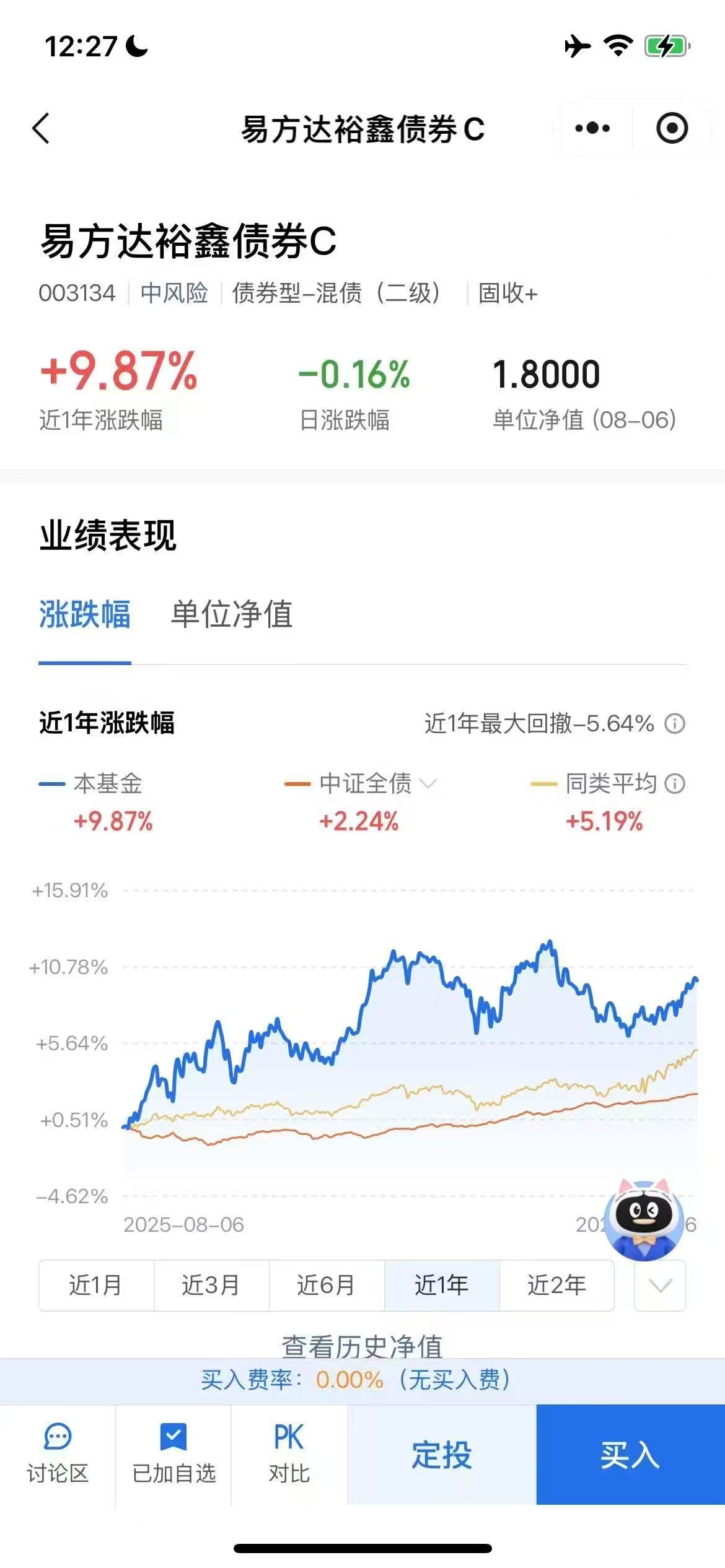 图片[3] - 易方达基金自选活动领奖攻略，亲测0.6元快速到账！ - 玖速优品