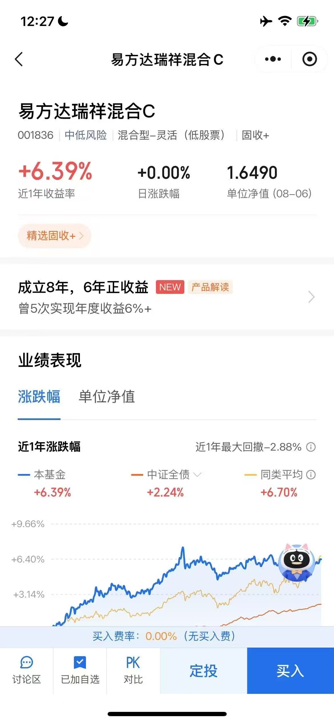 图片[4] - 易方达基金自选活动领奖攻略，亲测0.6元快速到账！ - 玖速优品